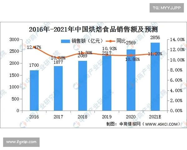 球员租借制度在足球发展中的作用与未来趋势分析 球员租借制度在足球发展中的作用与未来趋势分析